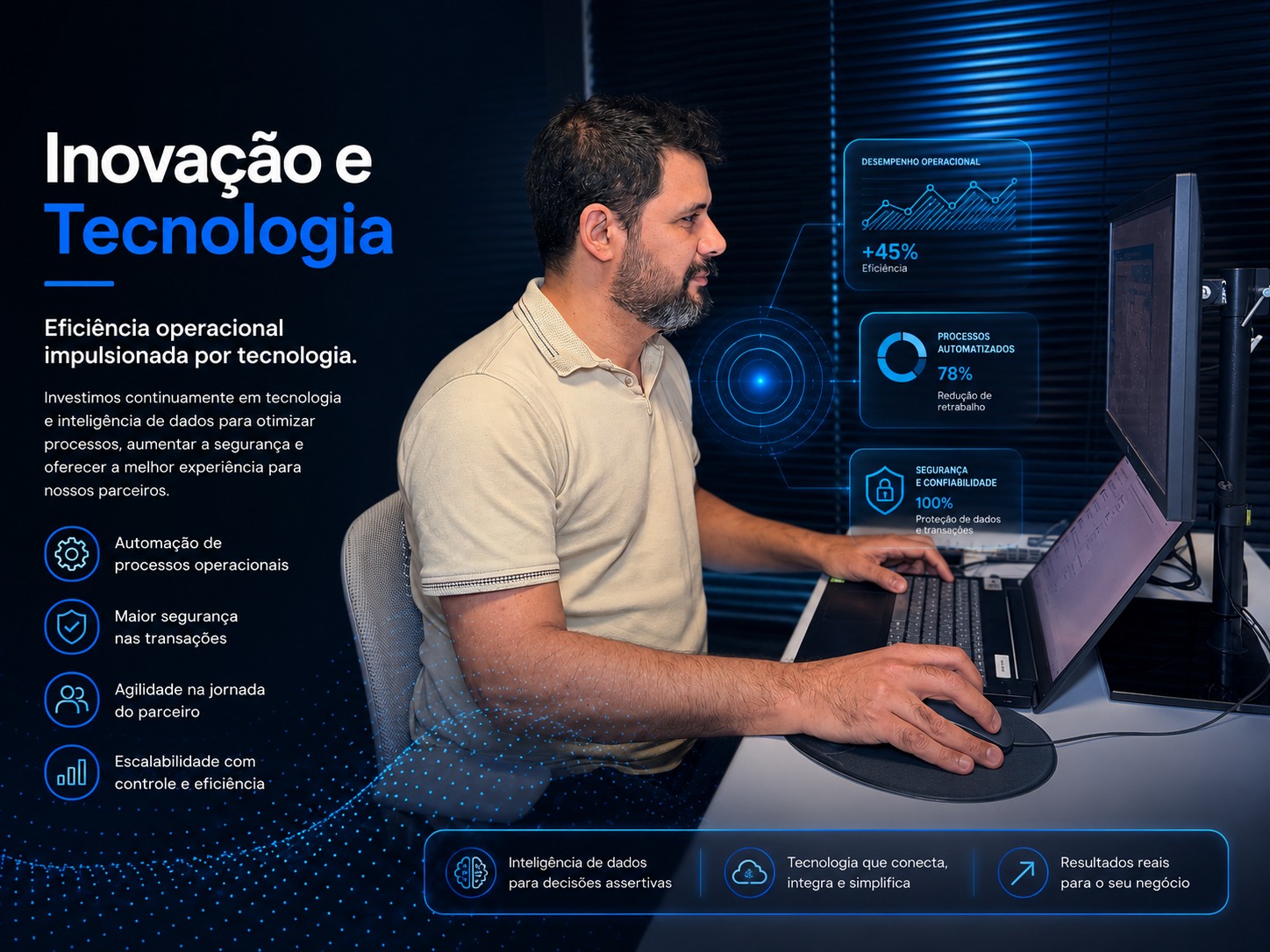 Equipe Ponto Amigo